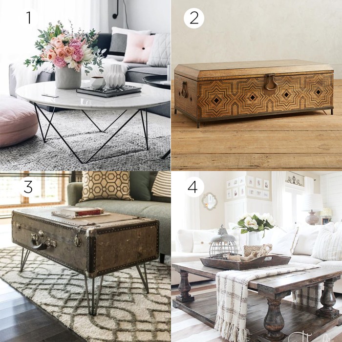 What's my home decor style free quiz