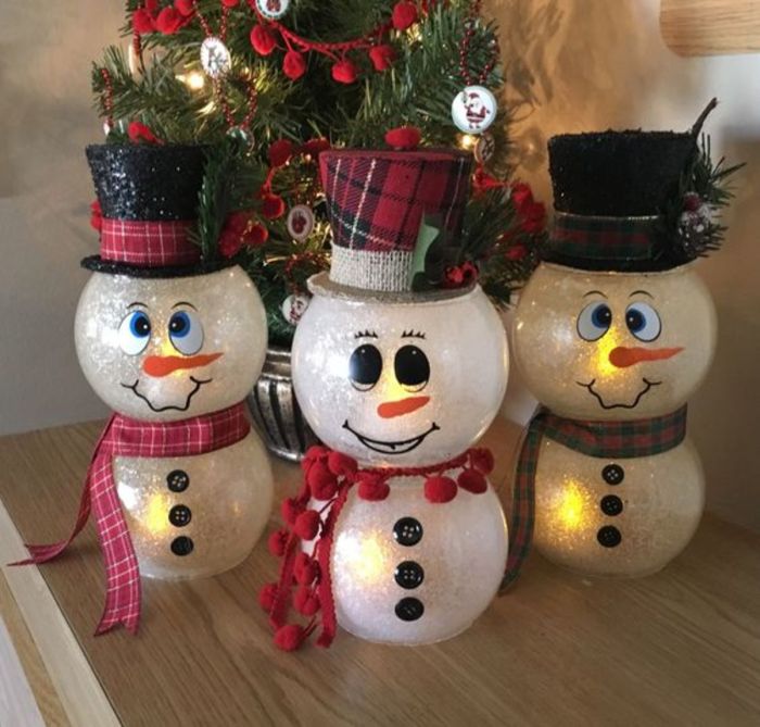 How to make a snowman decoration for outside